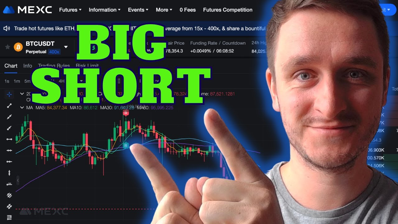 Short Crypto on MEXC exchange