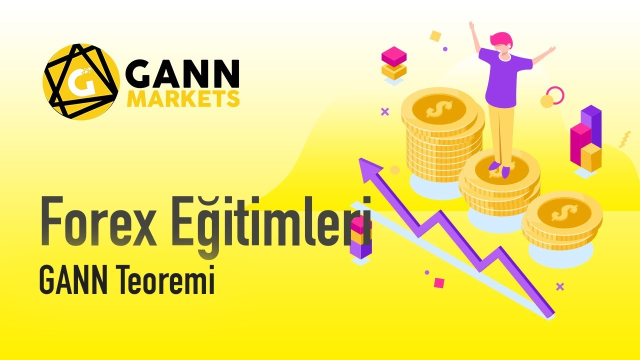 GANN Eğitim | GANN Teoremi