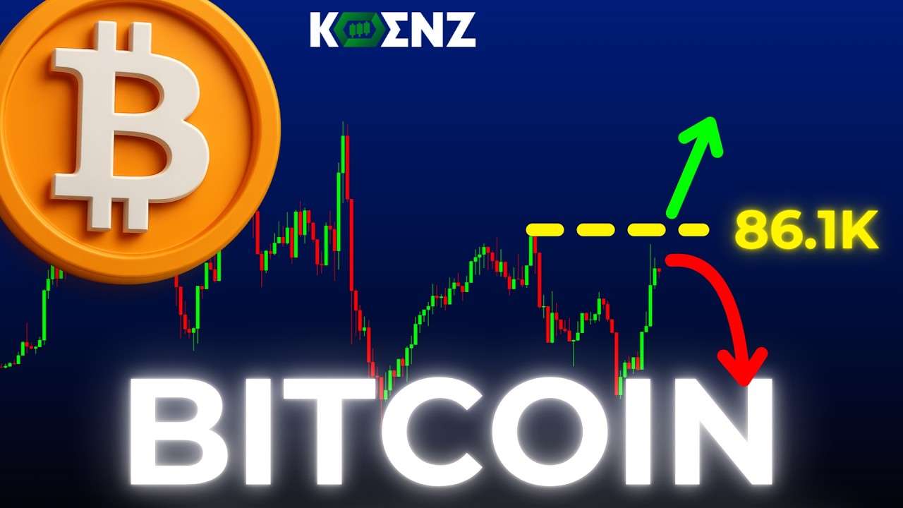 BTC: Elliott Wave Analysis Price Prediction | 15m | Bitcoin Forecast & Key Levels