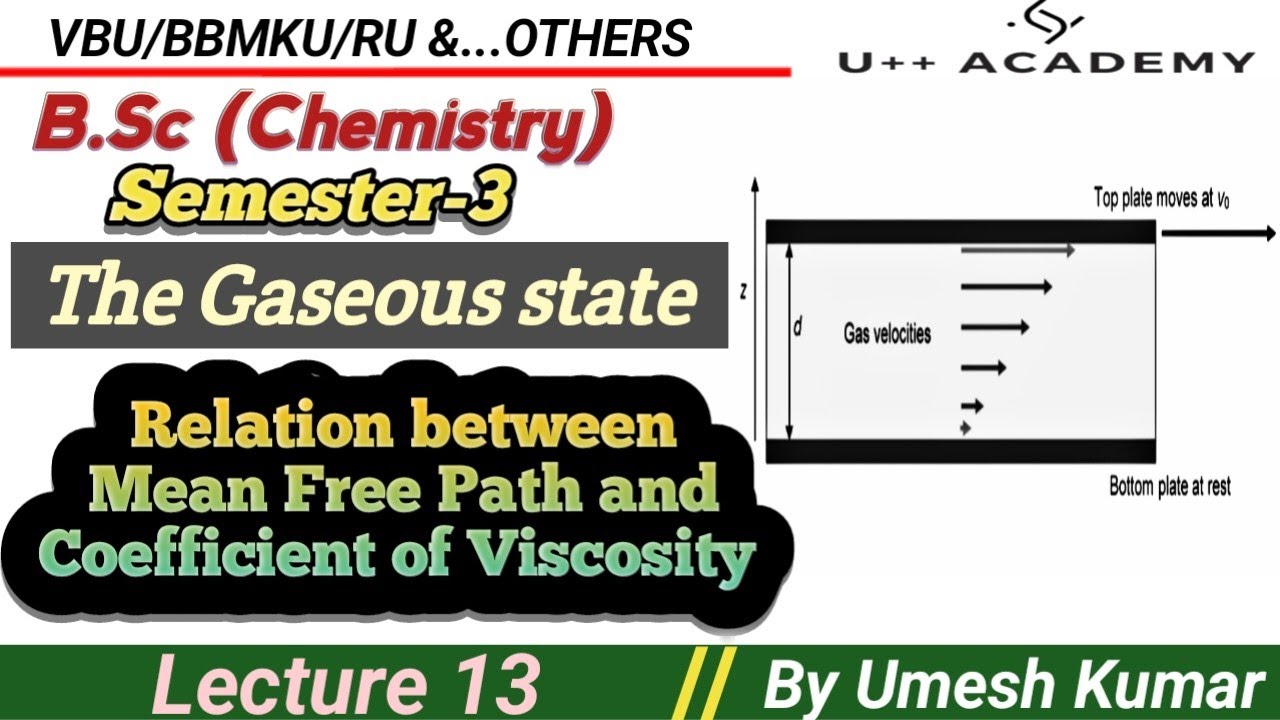 L13 || Relation between Mean Free Path and Coefficient of Viscosity || bsc 3rd semester chemistry