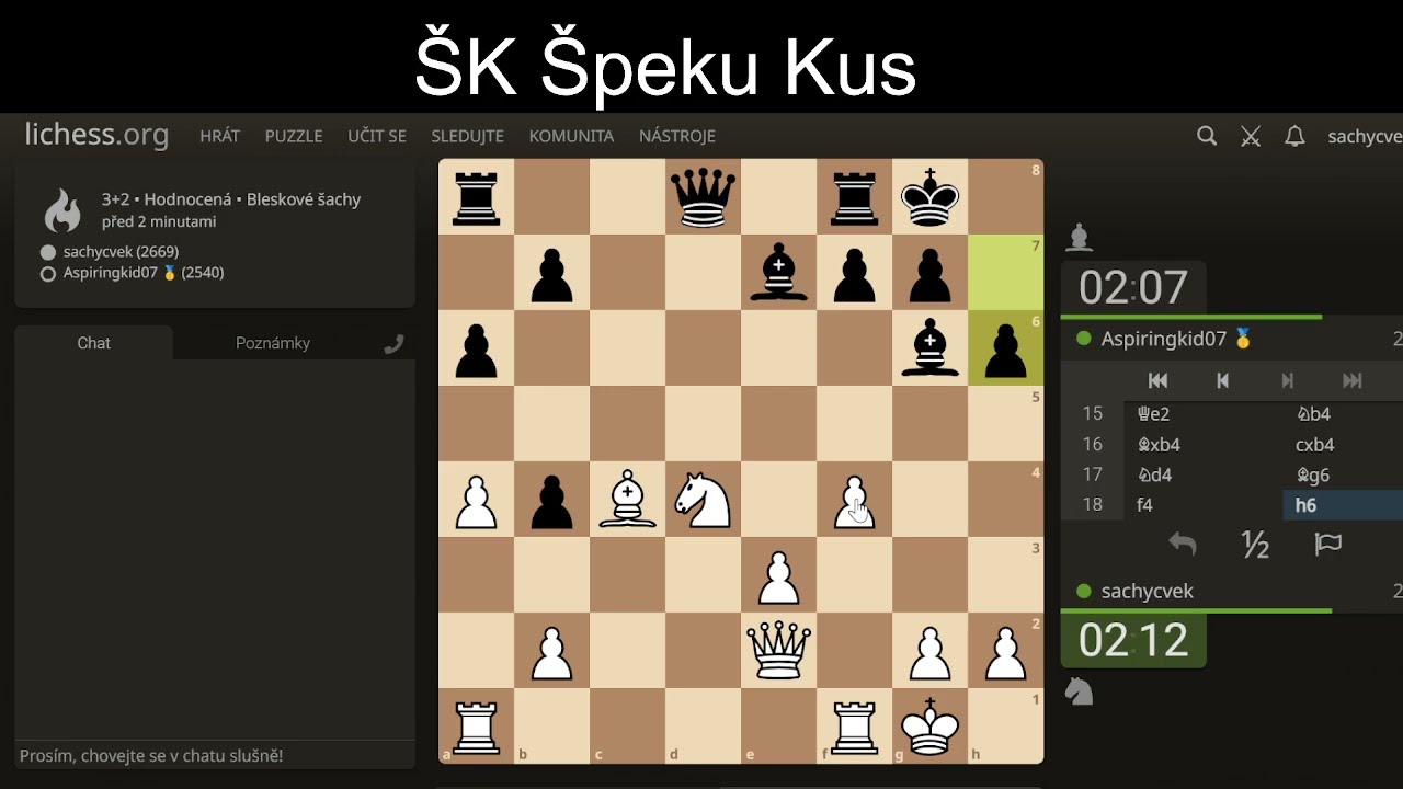 ŠK ŠK Infarktová partie o elo a další kuriózní parte a malý pohled na turnaj v Ptaze.