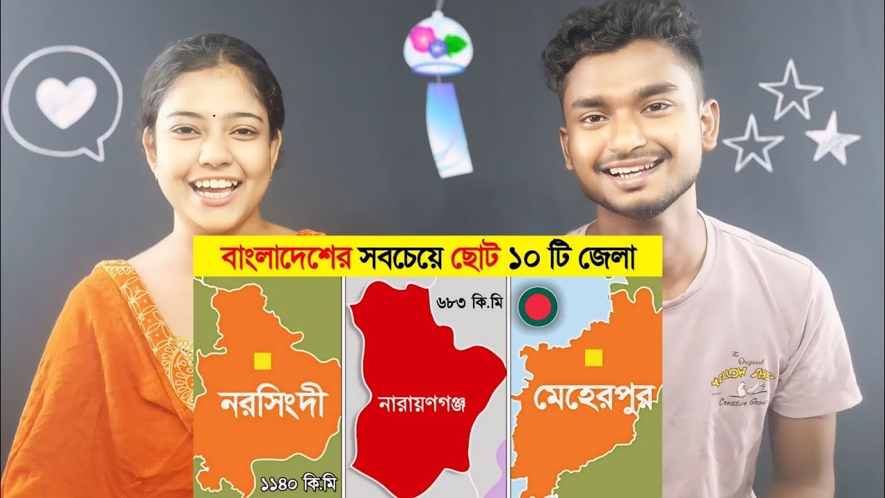 India Reaction On | আয়তনে বাংলাদেশের সবচেয়ে ছোট ১০ টি জেলা | Top 10 Smallest Districts of Bangladesh