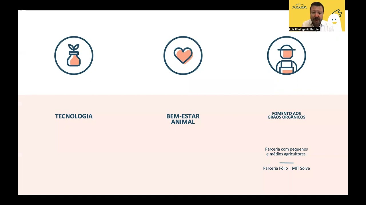 Palestra: Demanda de gr&atilde;os org&acirc;nicos - Luis Barbieri