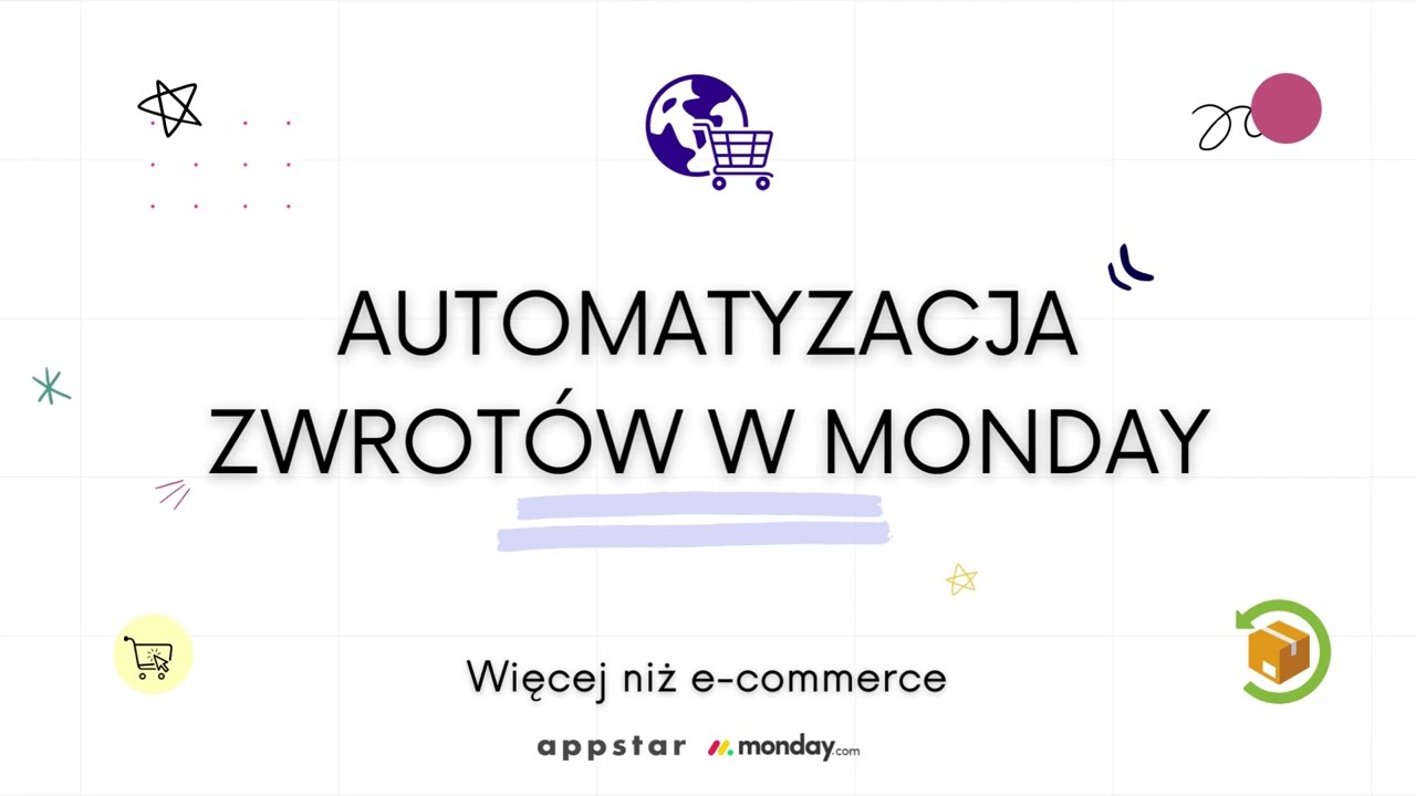 Automatyzacja zwrot&oacute;w w e-commerce 🤖 | 2023 [Monday.com]