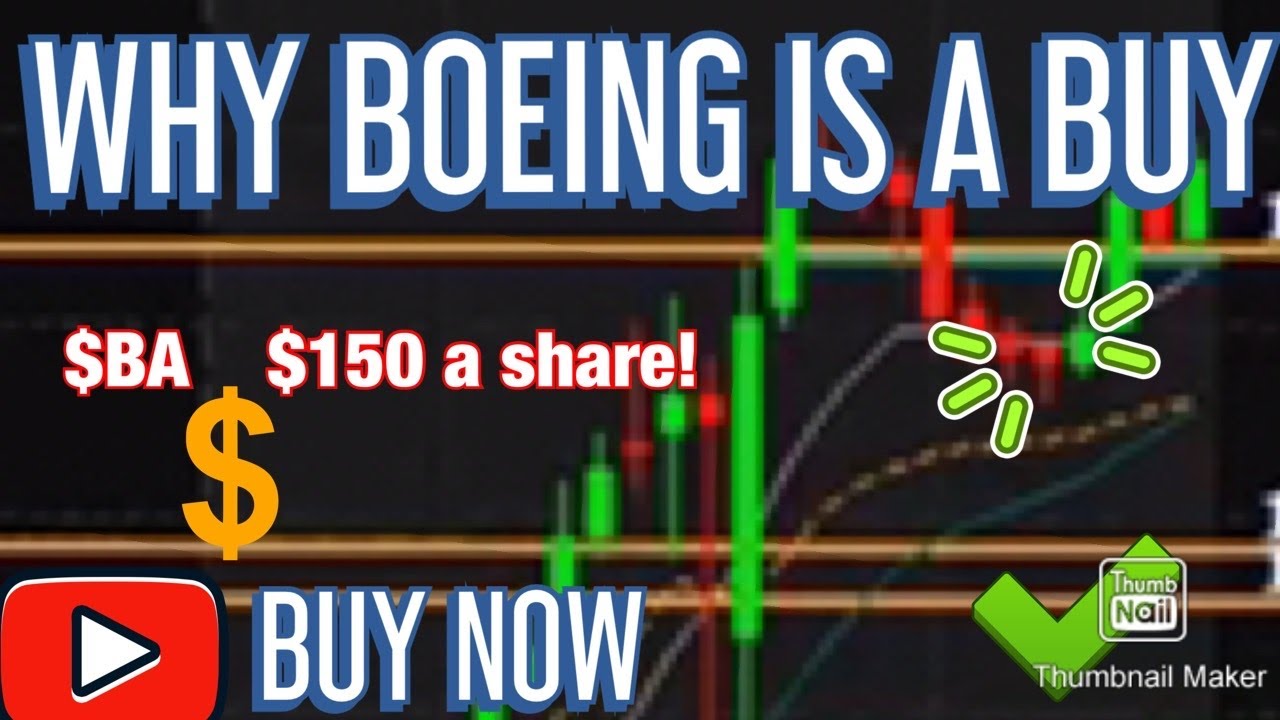 Why Boeing | $BA | is a BUY!