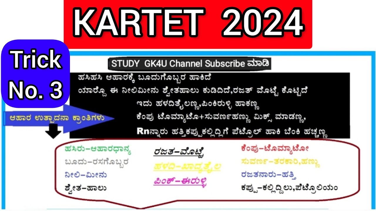 GK TRICKS in Kannada ಕನ್ನಡ ಜಿಕೆ ಟ್ರಿಕ್ಸ್ + Codes for competitive exams tet 2024 #tet2024 #kartet2024