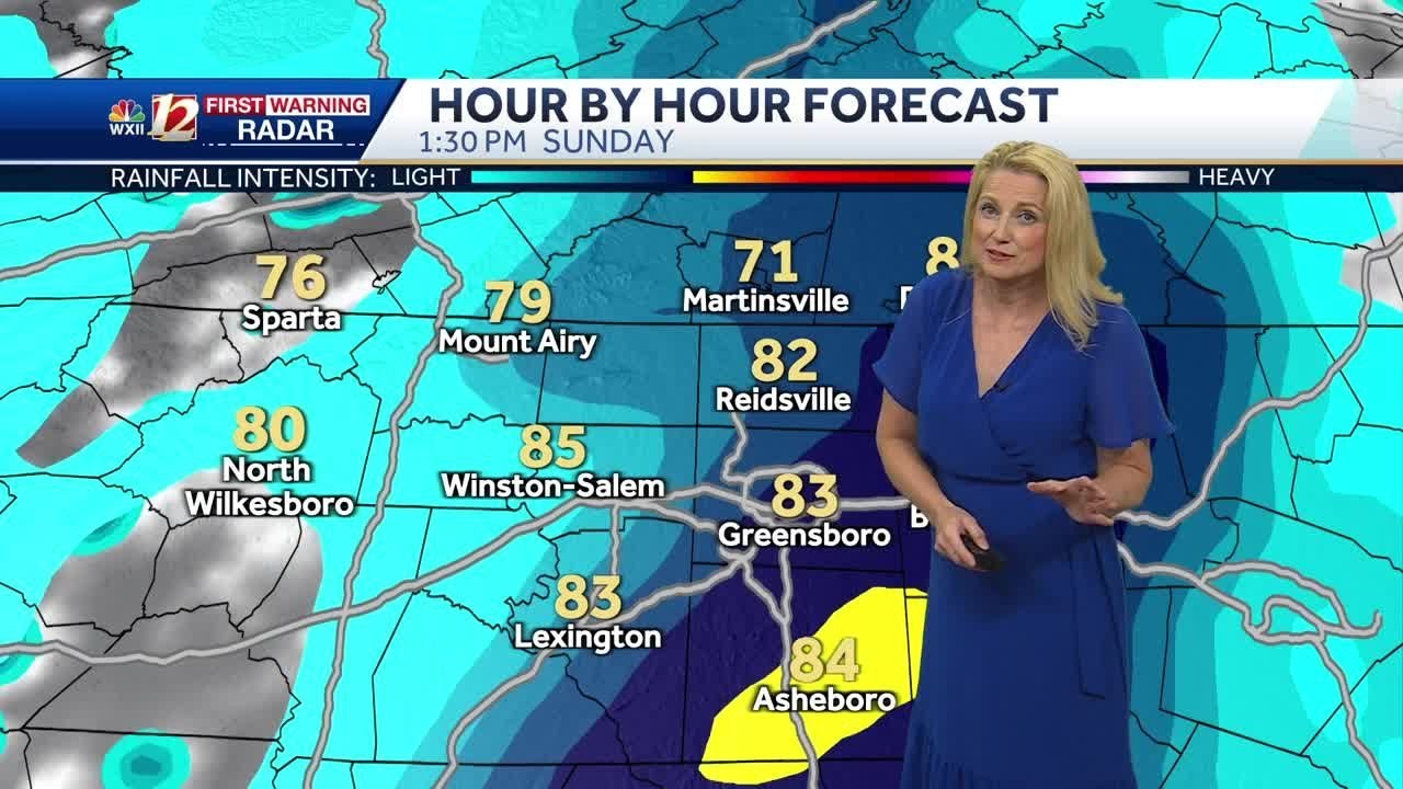 WATCH: Few Friday Evening Storms Plus Severe Storm Risk Sunday