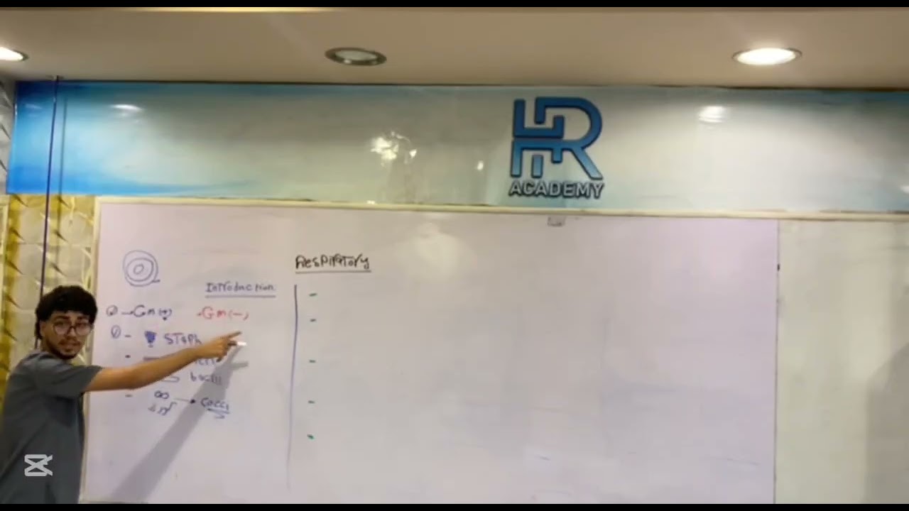 Microbiology Lecture ( 1 ) RES 201 MUST 