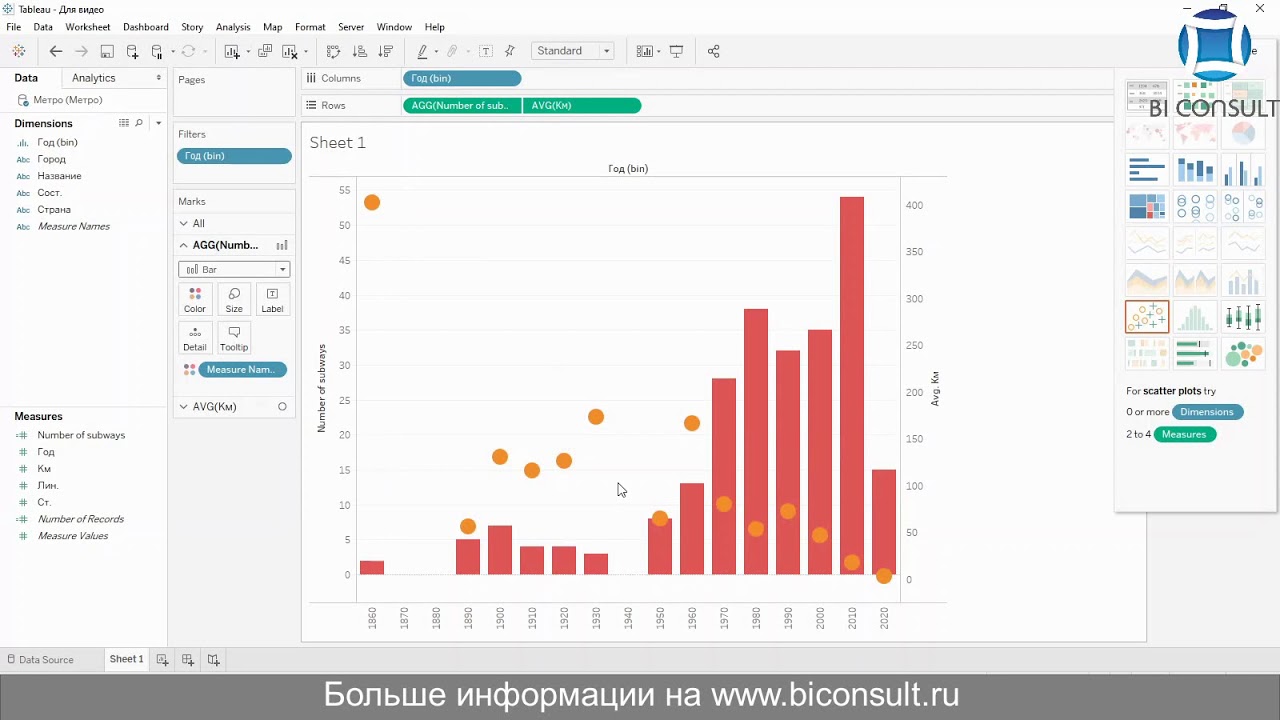 Решение задач Tableau марафона #19 задача 