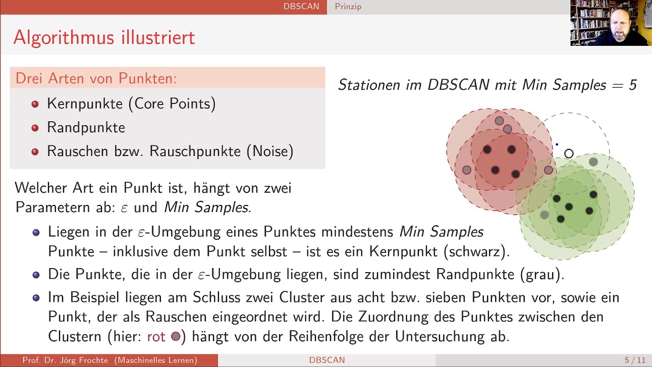 Maschinelles Lernen -- DBSCAN
