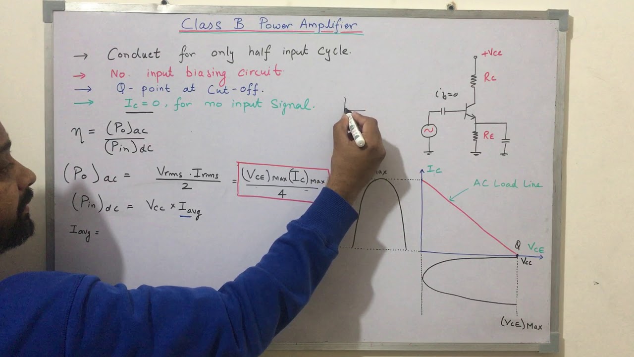 Class B Power Amplifier | Analog Electronics