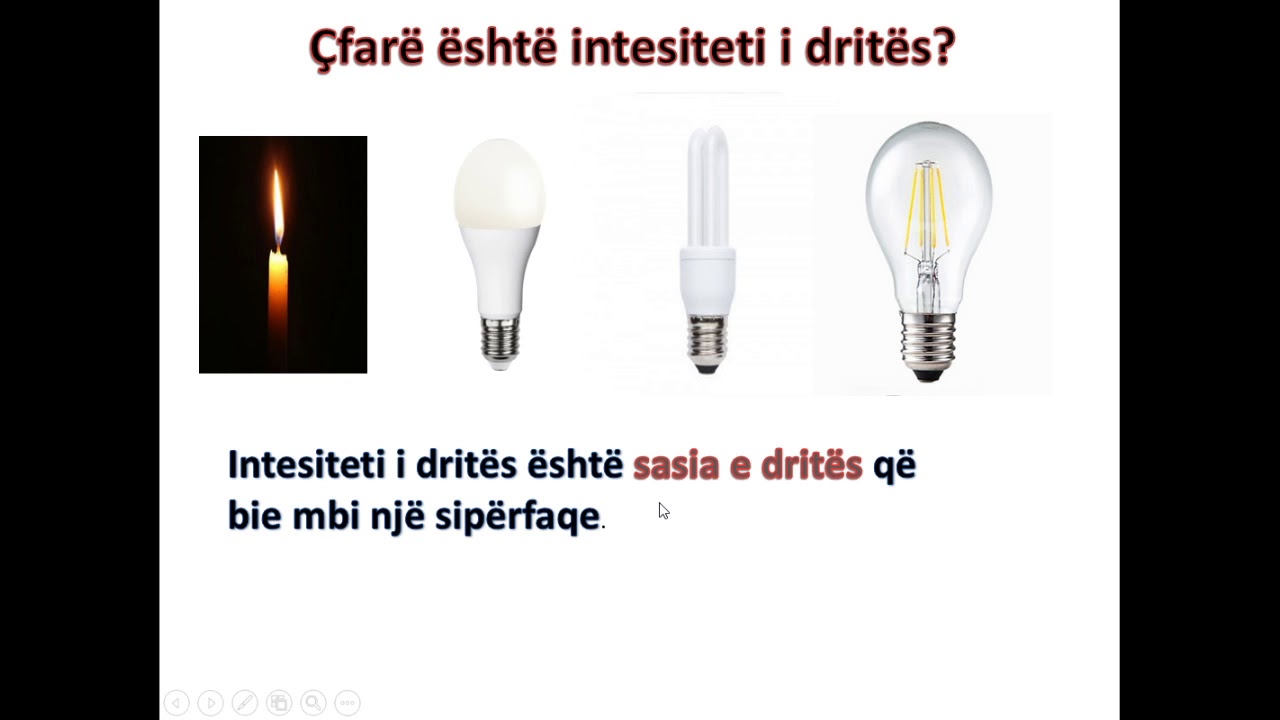 Intensiteti i dritës.