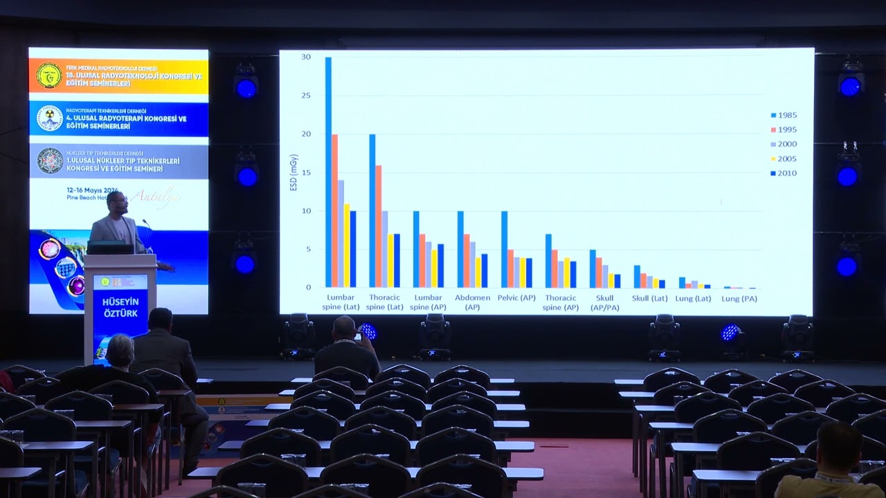 Proje Bilgilendirme Toplantısı 2 - 18. Ulusal Radyoteknoloji Kongresi ve Eğitim Seminerleri