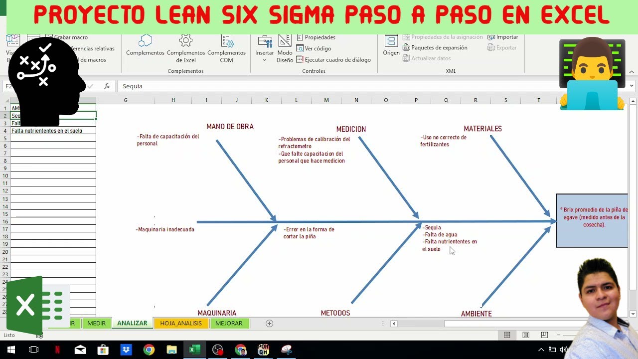 📊 PROYECTO LEAN SIX SIGMA EN EXCEL | MEJORA DE PROCESOS ✔️📉