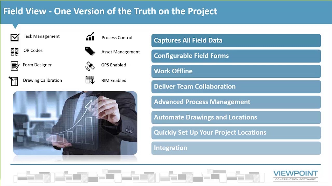 Viewpoint For Field View Live Webinar