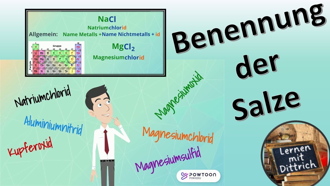 Benennung von Salzen [reupload]
