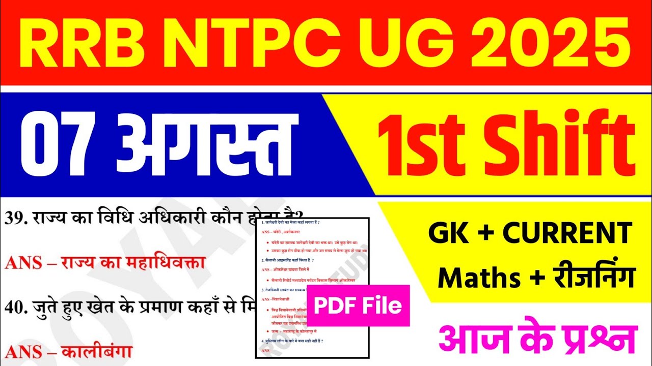 RRB NTPC 07 August 1st Shift Analysis 2025 | RRB NTPC EXAM Analysis 2025 | RRB NTPC ANALYSIS 2025