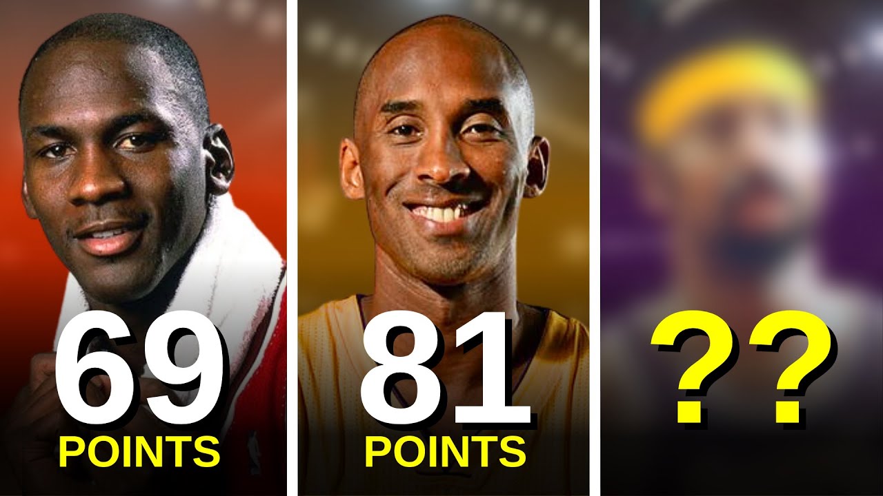 NBA TOP 10 Single Game Scoring Leaders