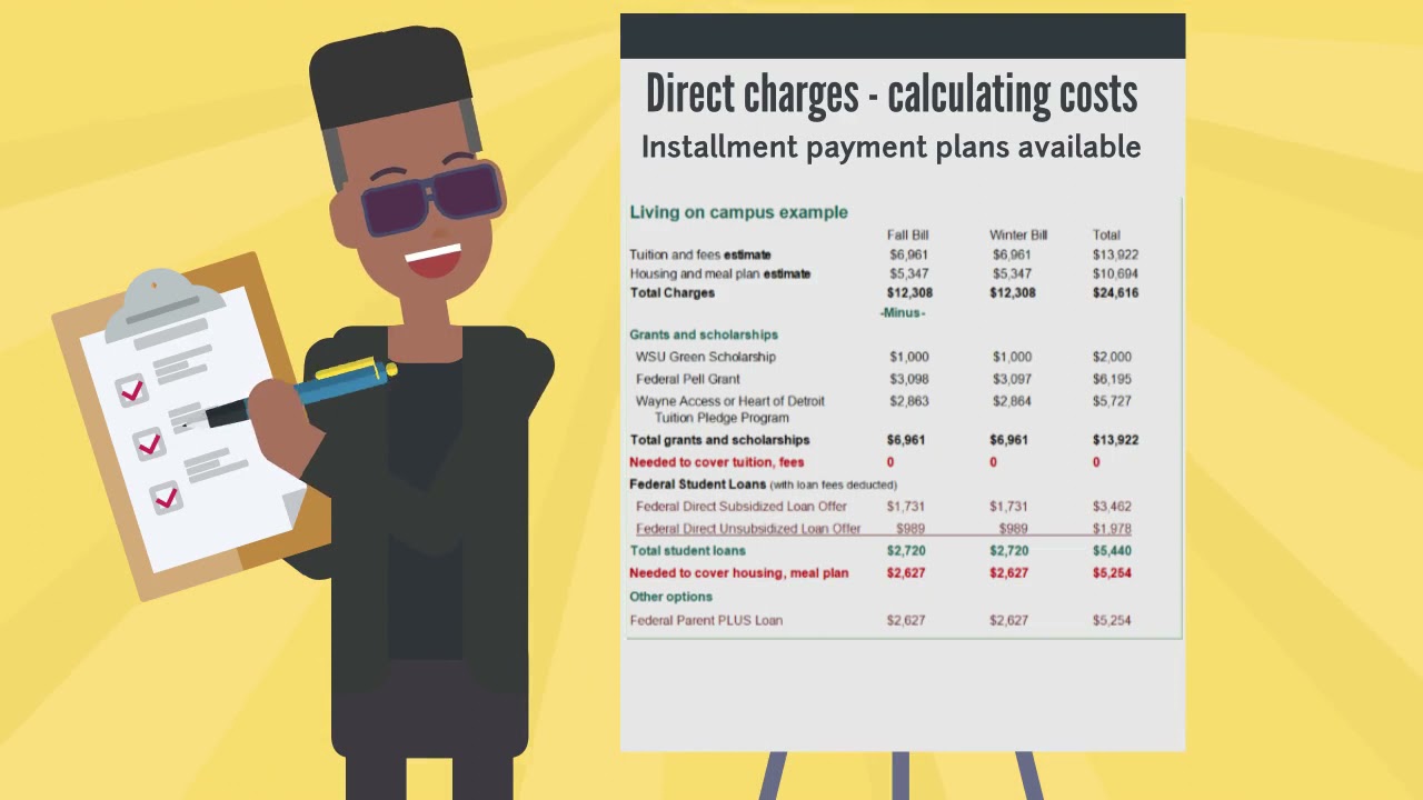 2021-22 Financial Aid Overview for Transfer Students
