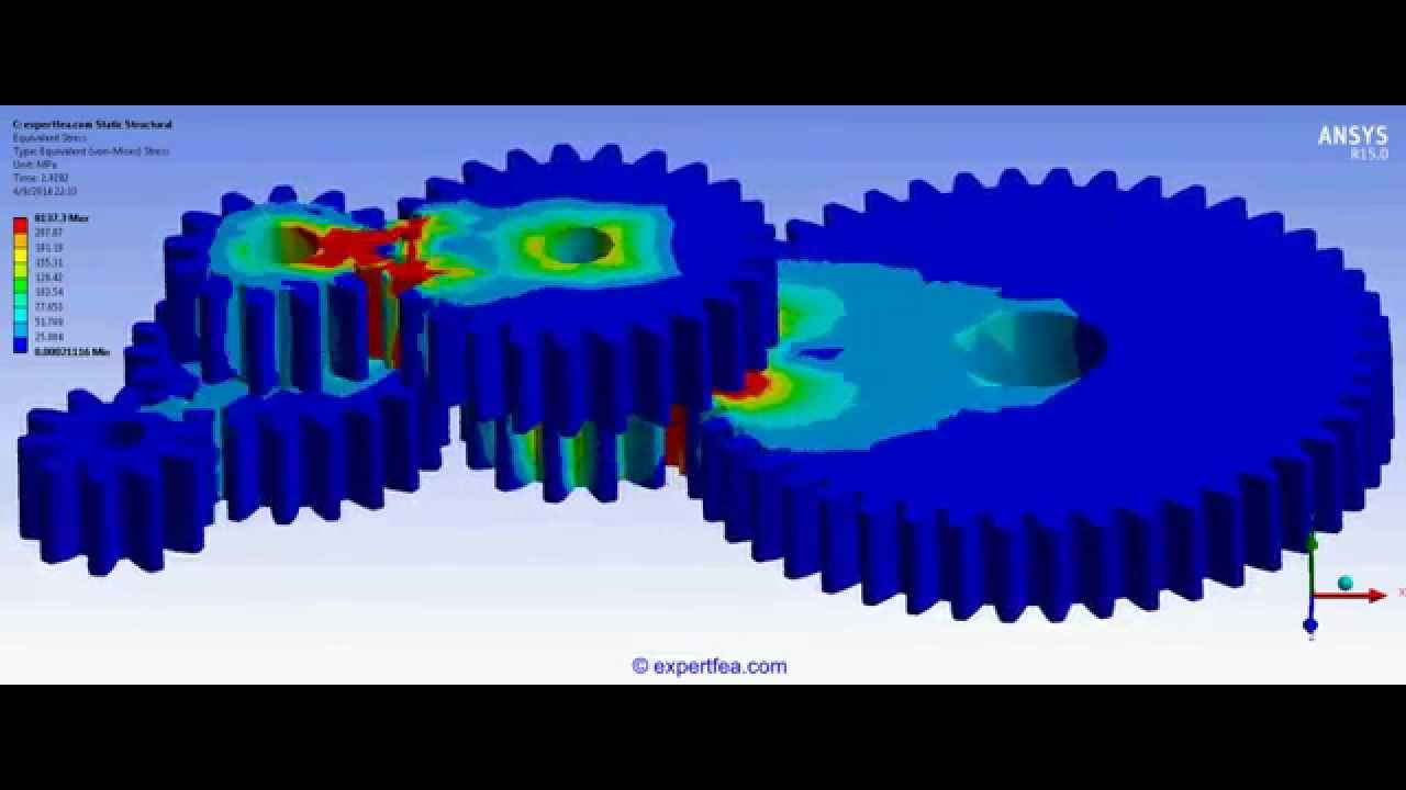 ANSYS WB Static Structural FEA - Motion simulation of a 3 stage gearbox