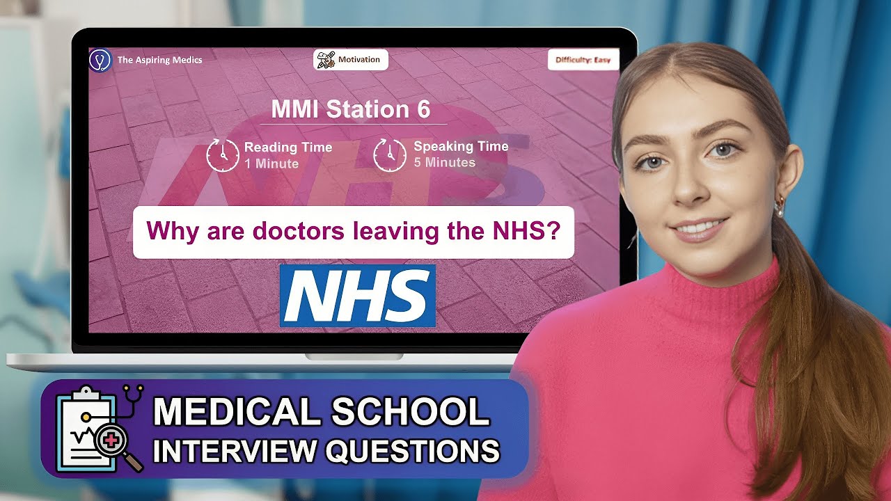 Motivation Medicine Interview Questions | Medical School Interview Questions | MMI