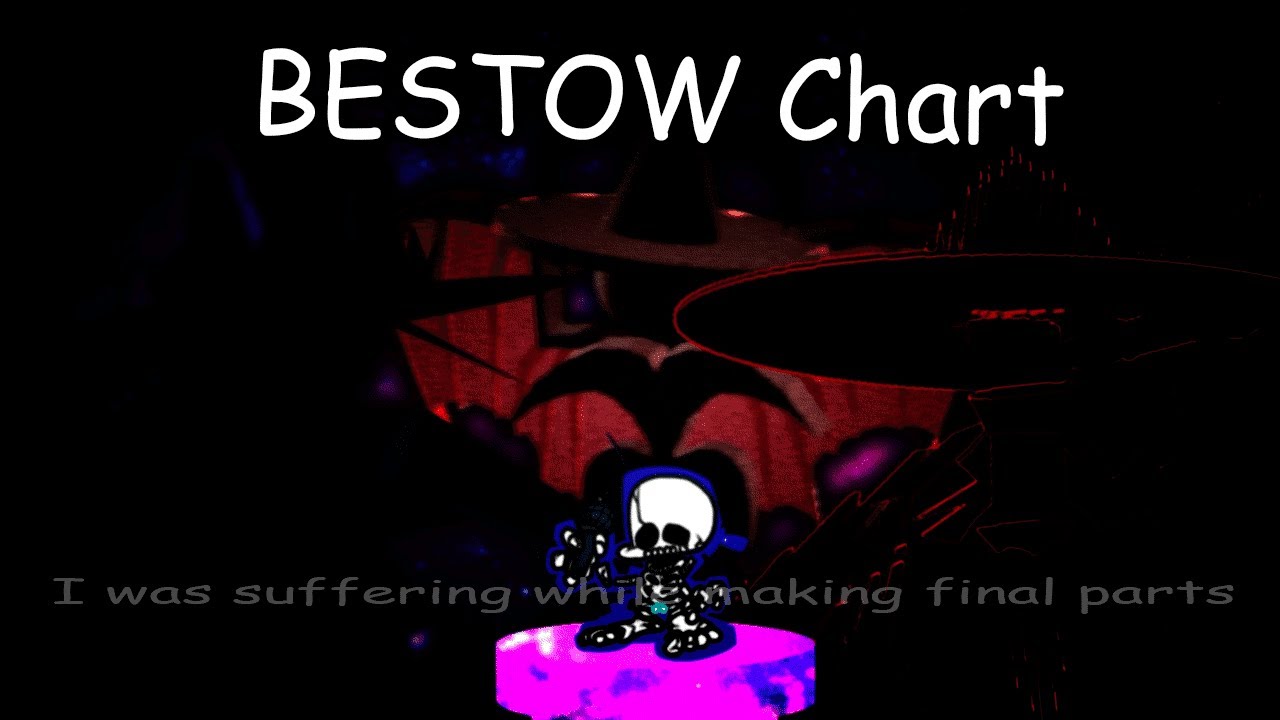 𝓑𝓔𝓢𝓣𝓞𝓦 Chart Showcase (323K Notes)
