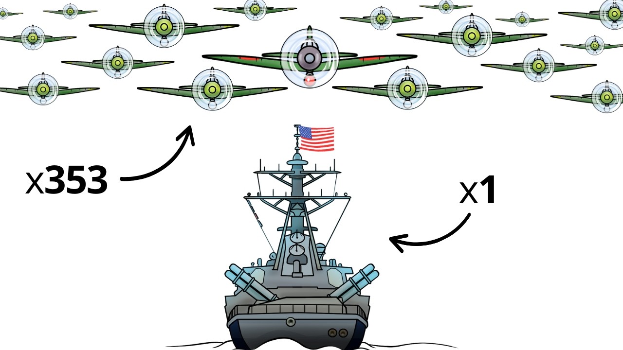 What If a Modern Destroyer Fought at Pearl Harbor