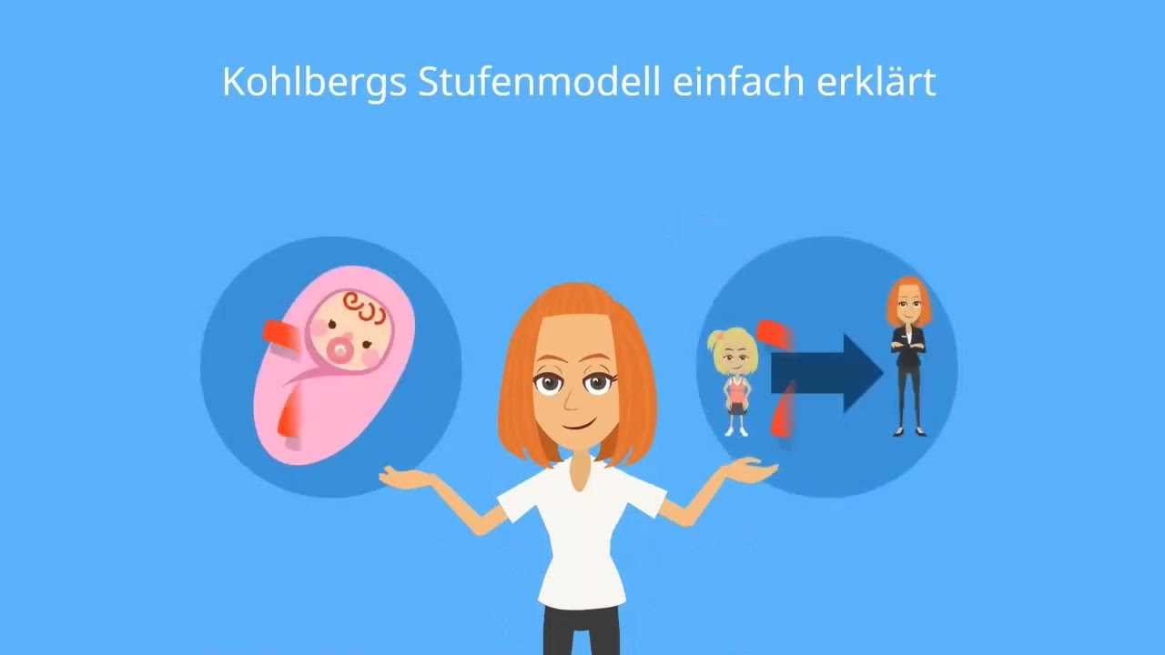 Basiswissen Psychologie: Persönlickeitsentwicklung - Kohlberg-Modell