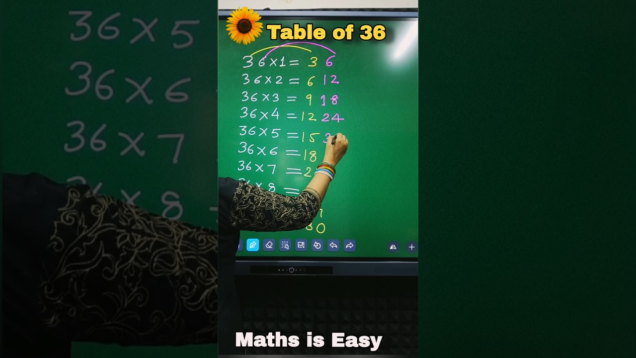Table of 36 Easy Trick 🔥 | Easy Maths Tricks #viral #fun #mathstricks #vedicmaths #shorts #ytshorts