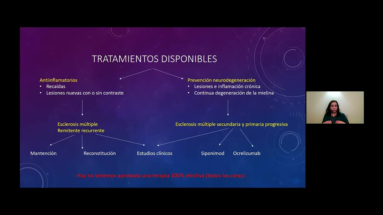 Virus Epstein Barr y Esclerosis Múltiple