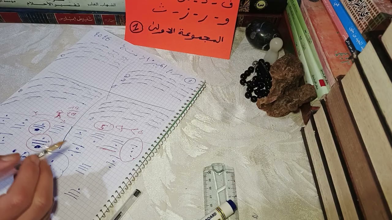 برج الميزان 2026 كشف بالخط الزناتي المغربي حسب اول حرف من اسمك توقعات