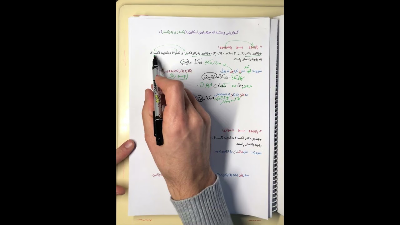  ڕستە گۆڕین لە جێناوی لكاوی بكەر و بەركار  ، دوو ڕێگەی زۆۆر ورد و گرنگ باسكراوە