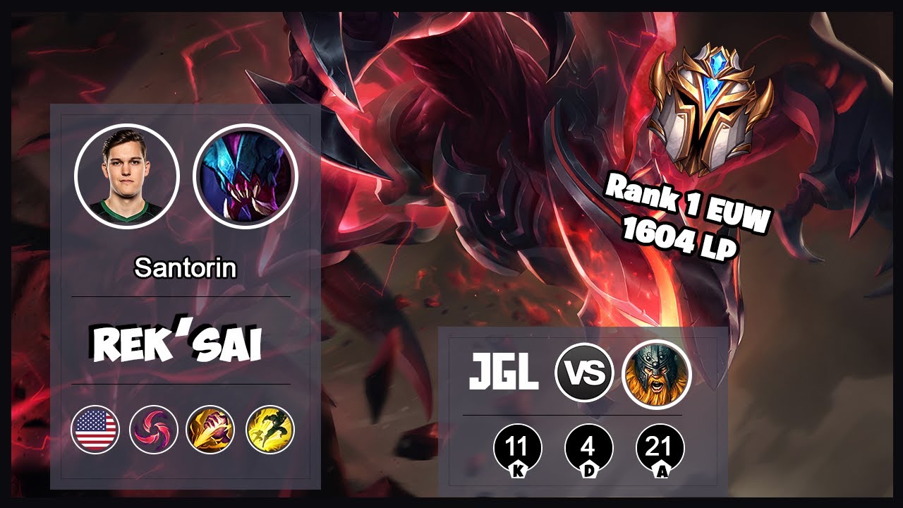 RANK 1 NA 1604 LP SANTORIN JUNGLE REK'SAI VS OLAF | LOL | S9 NA Challenger - Full Gameplay