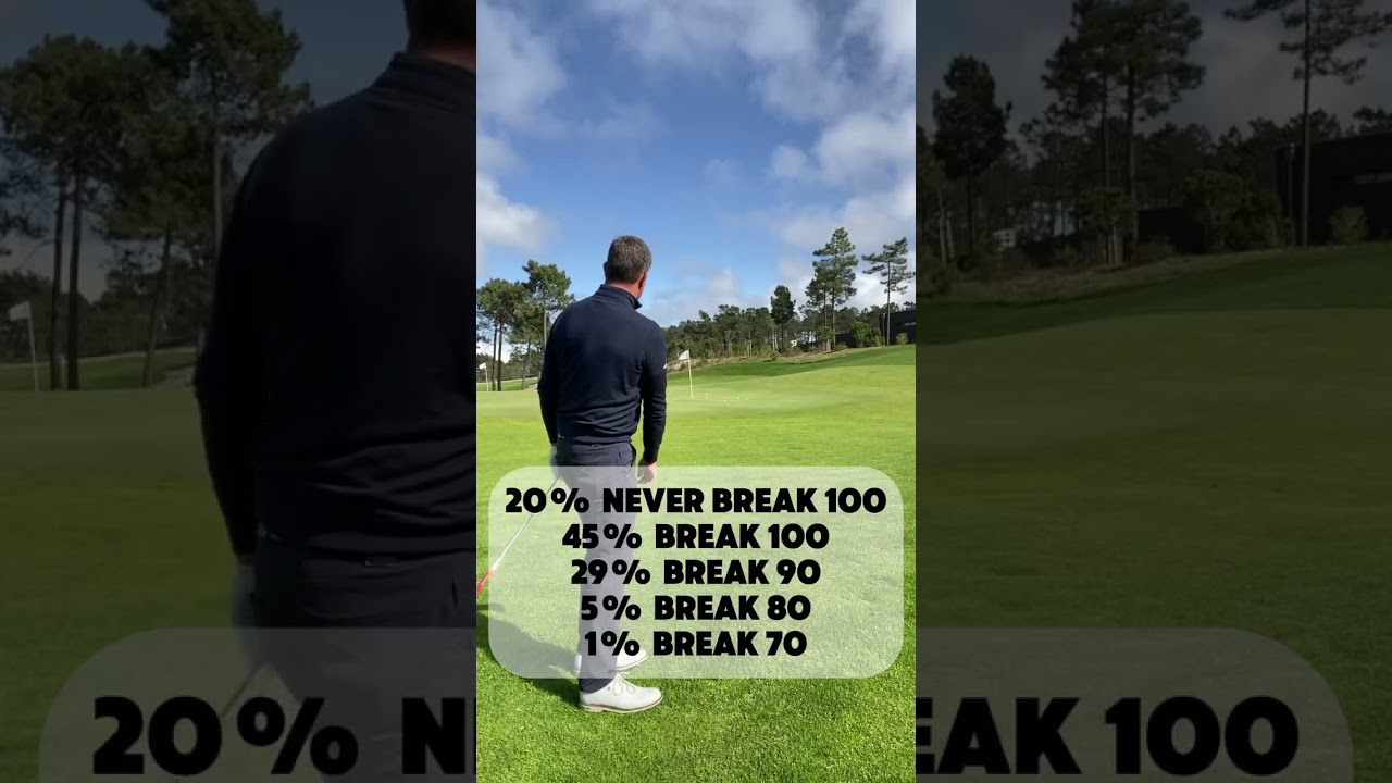 Ever wonder what percentage of golfers break scoring milestones? Let&rsquo;s look at the real numbers!