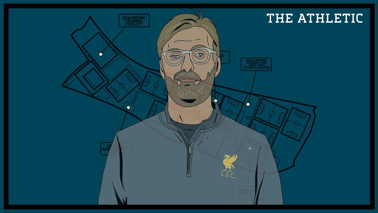 A Guide to Liverpool’s New £50m Training Complex