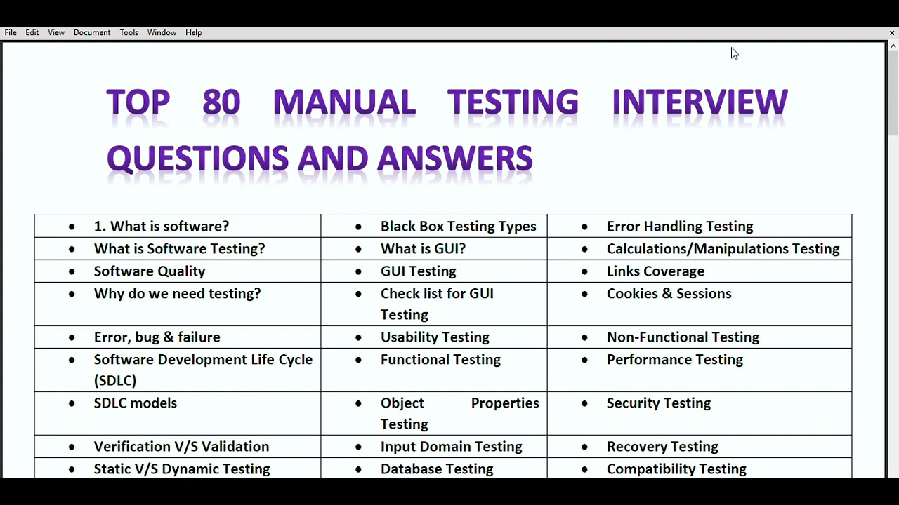 Top 80 Manual Testing Interview Questions  and answers| software testing interview