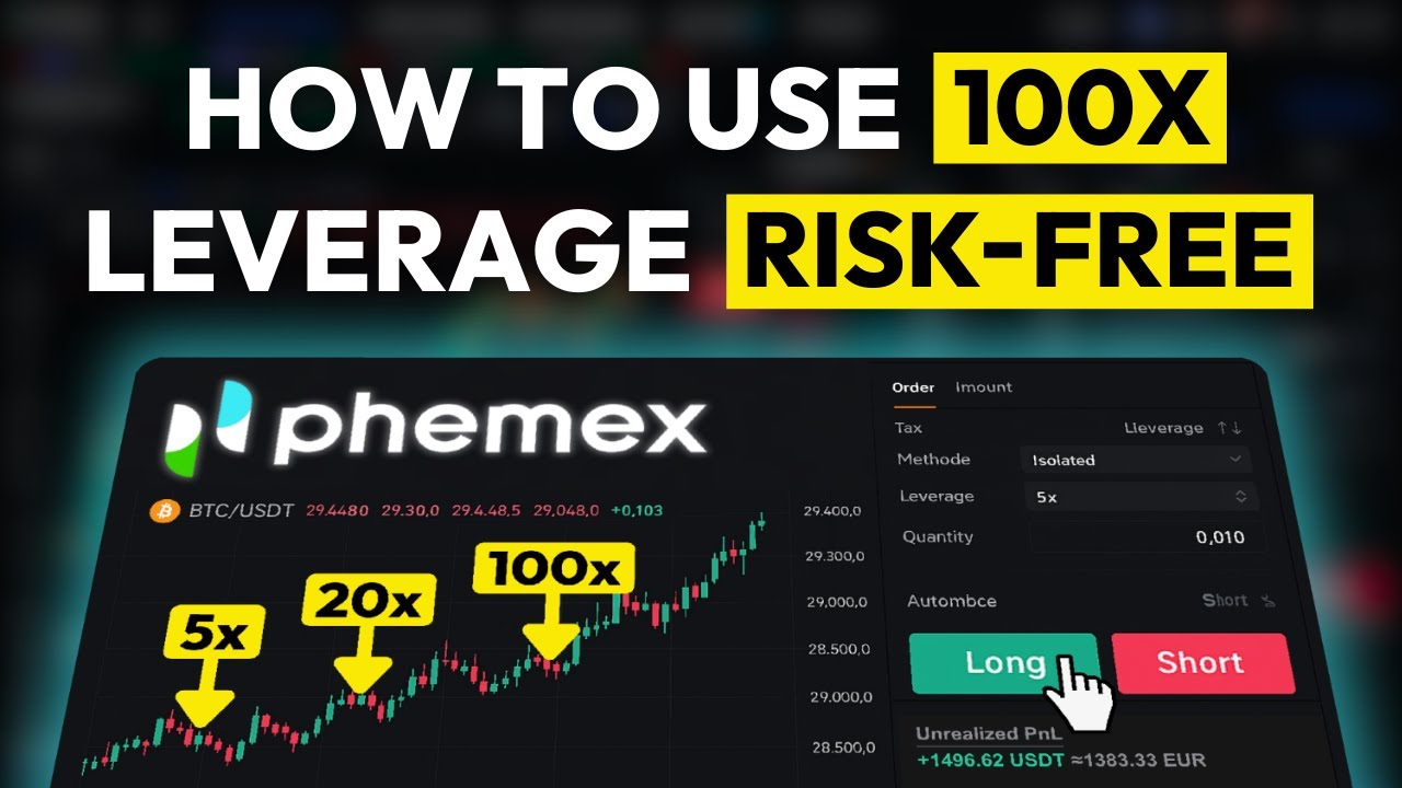 Phemex Trading Strategy explained ✅ Risk-Free 100x Leverage Tutorial