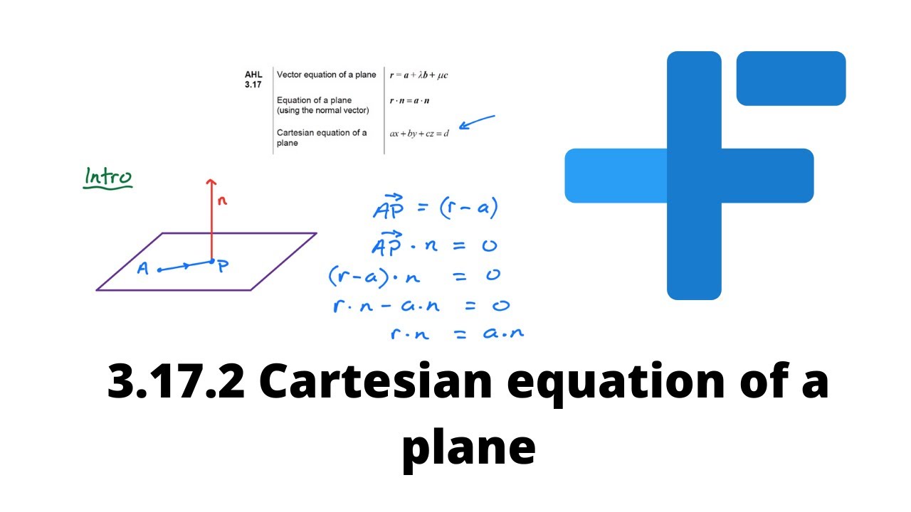3.17.2 Cartesian Equation of a Plane | IB Math AA | Mr. Flynn IB