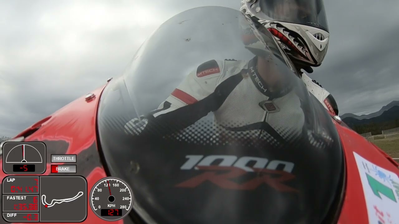 Grobnik Bobo Racing