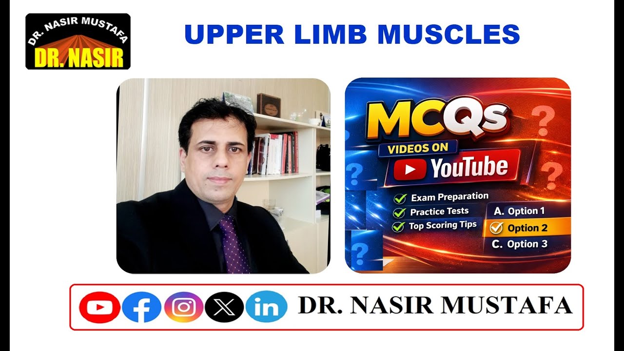 💪 Mcqs on UPPER LIMB MUSCLES 🦴