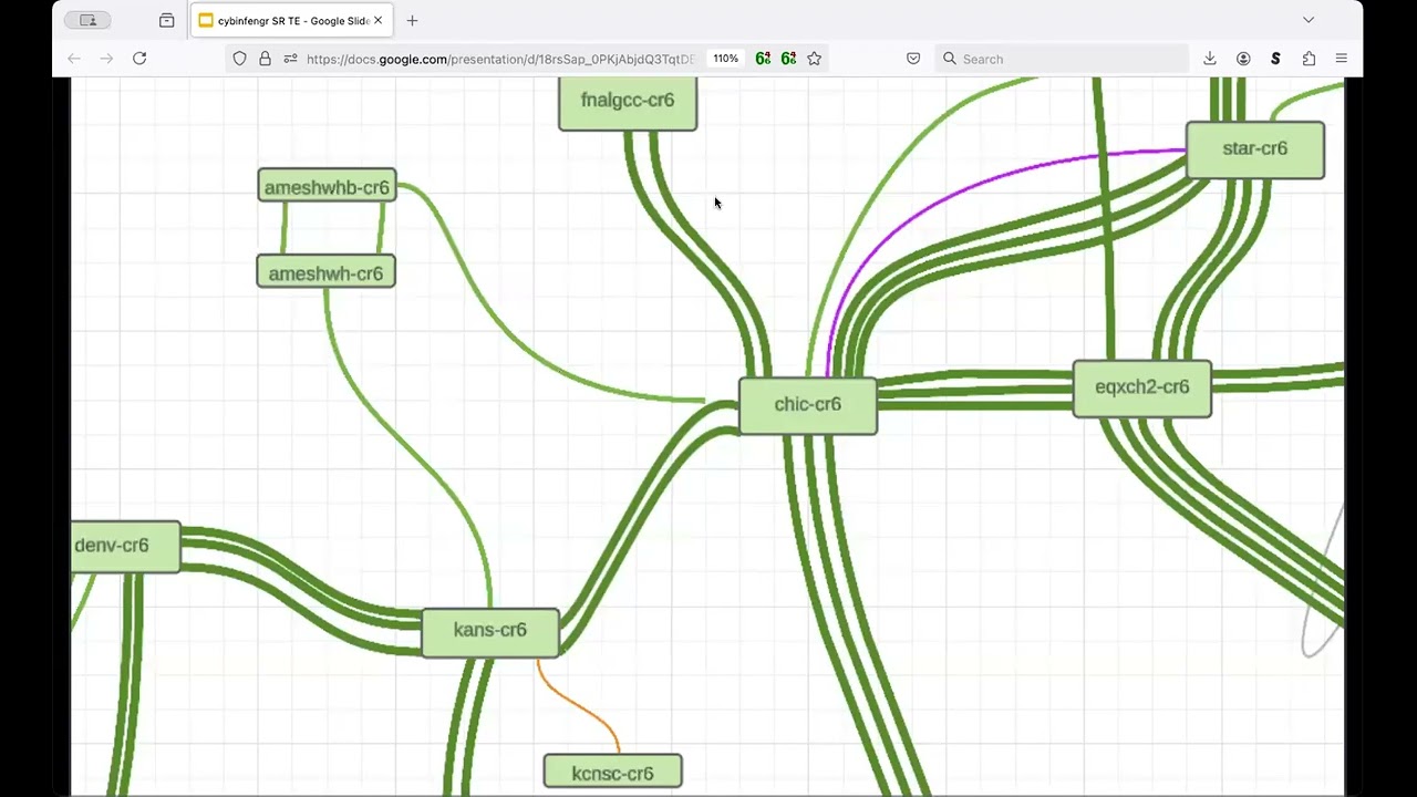 20250131 - Michael Sinatra/ESnet - “Path Taken 10% of the Time, aka Stupid Segment Routing Tricks”