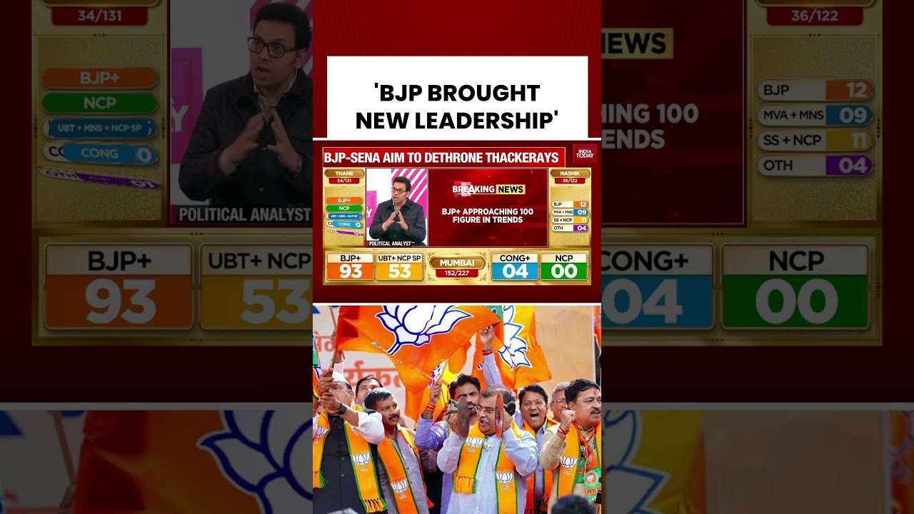 Behind BJP's Winning Strategy | BMC Elections | Mahayuti | Mumbai 