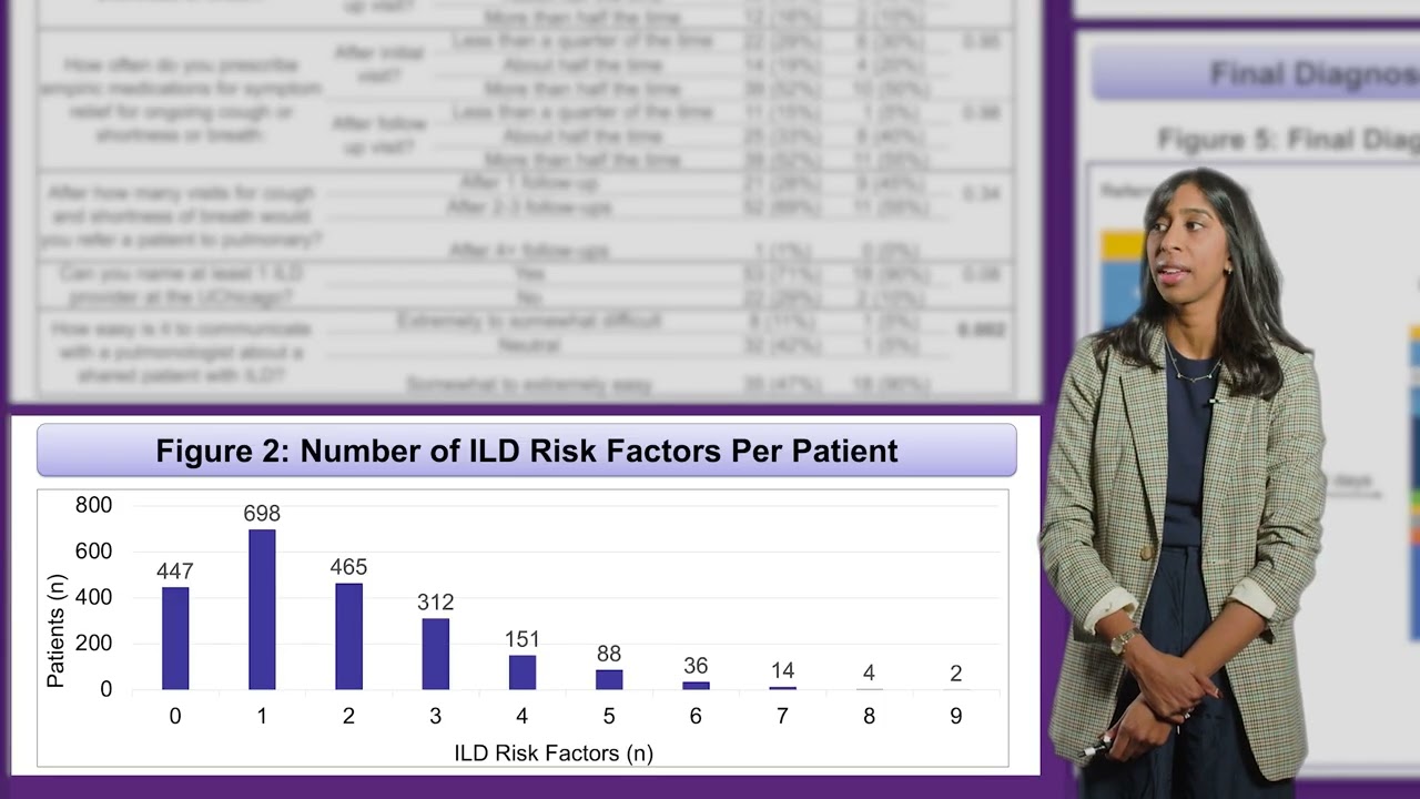 Streamlining Interstitial Lung Disease Diagnosis in Primary Care: Quality Improvement Project
