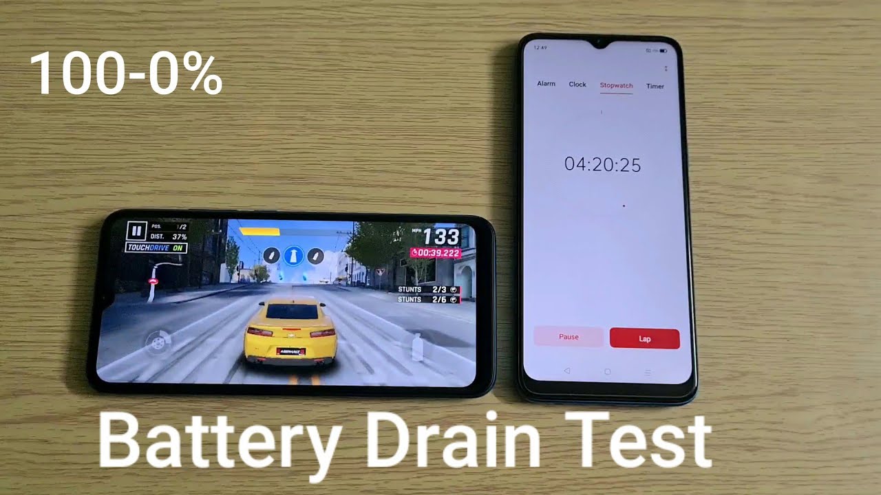 Redmi 9A| Redmi 9i  Battery Drain Test