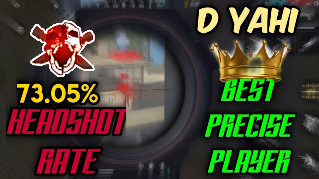 INDIA'S MOST UNDERRATED PRECISE ON SCOPE PLAYER  ||GAMEPLAY OF TEAM D MEMBER|| D-YAHI