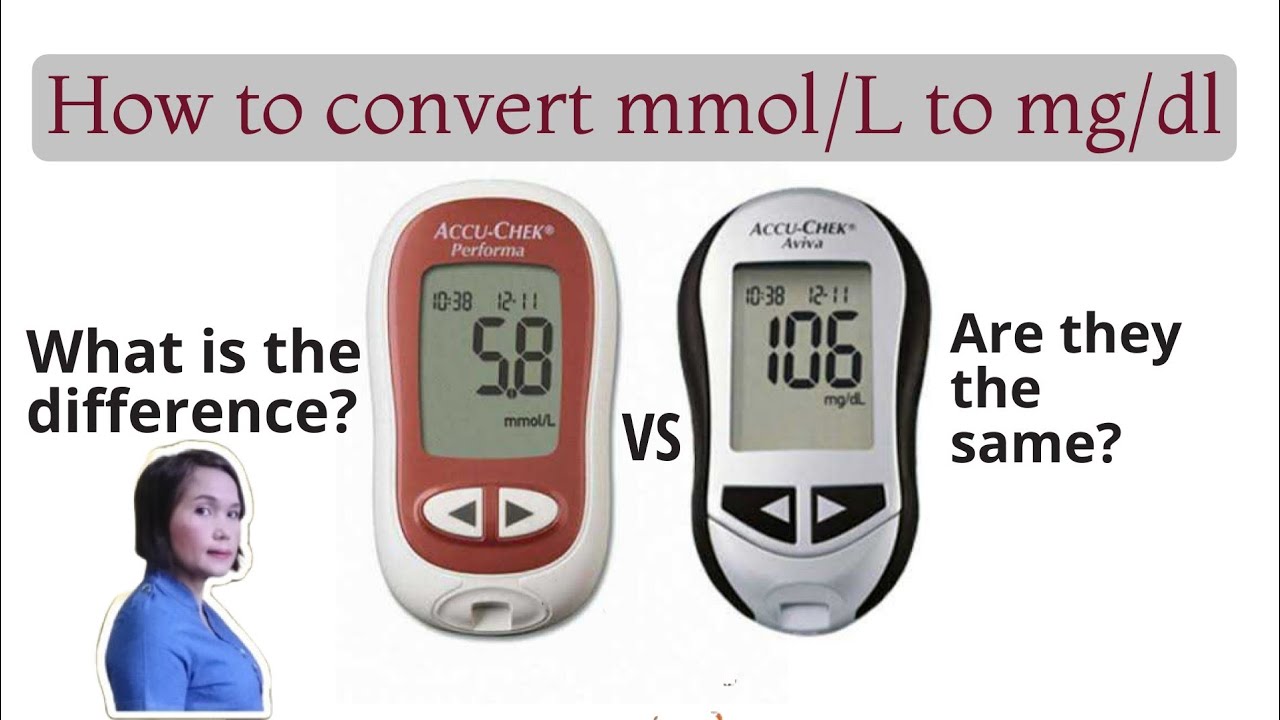 How to convert millimole per liter to milligram per deciliter of blood sugar level.
