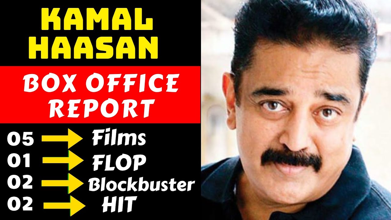 Director Kamal Haasan Hit And Flop All Movies List With Box Office Collection Analysis