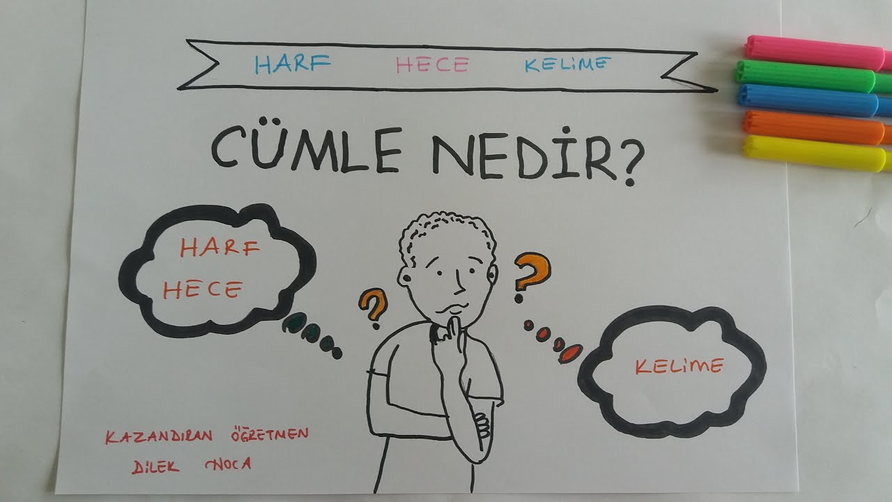 TEMEL DİLBİLGİSİ EĞİTİM SERİSİ 2- CÜMLE NEDİR?- DİLEK HOCA #uzaktaneğitim #evdekal #corona
