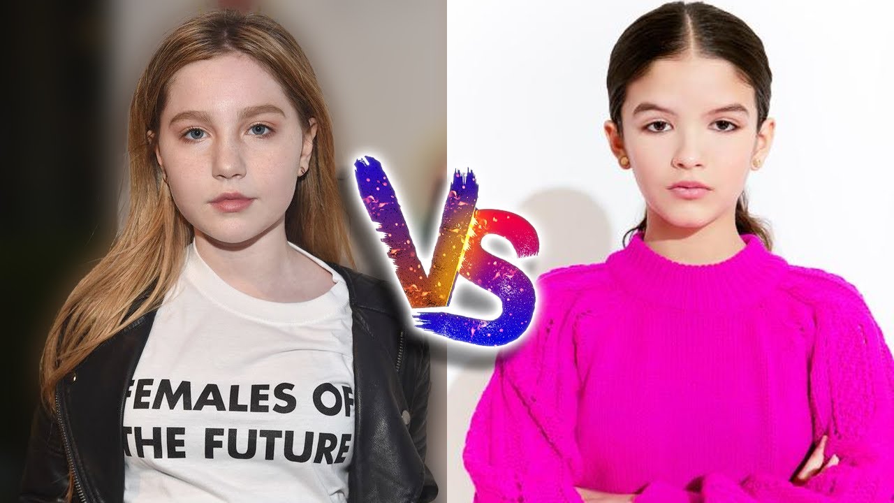 Ella Anderson VS YaYa Gosselin 🔥 Transformation 2022 | From Baby To Now