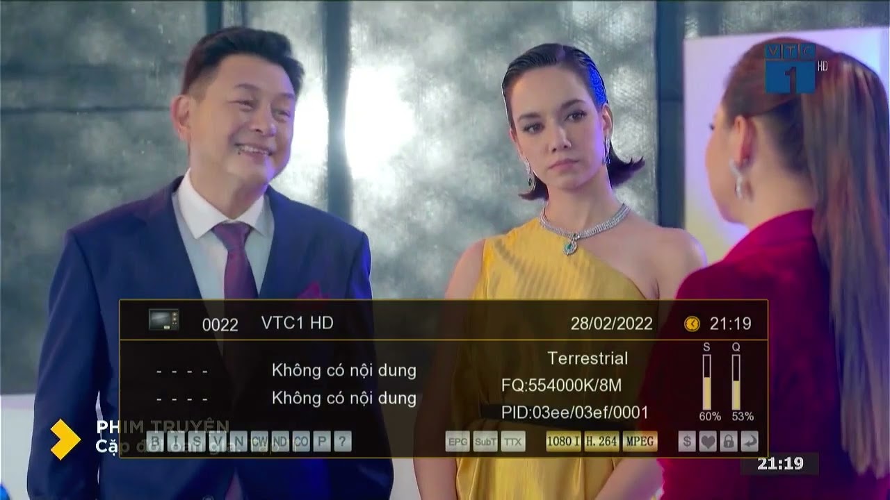 Terrestrial (Thu Duc City, Ho Chi Minh City) Channel Zapping - February 28, 2022